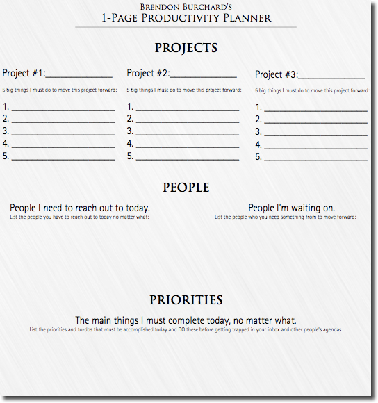 1-page productivity