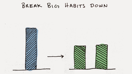 break-down-habits by JamesClear.com